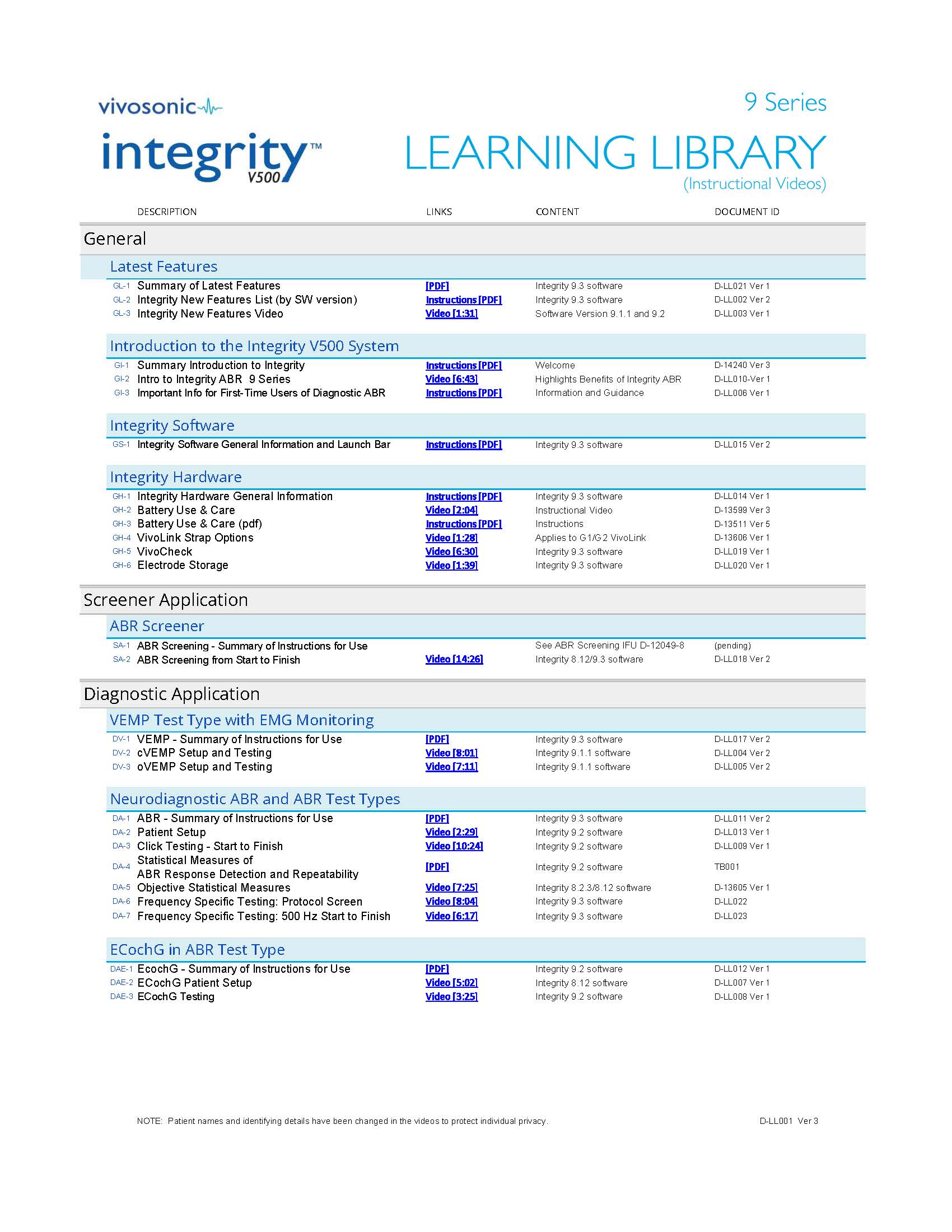 Integrity Learning Library - General - vivosonic.com